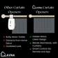 LAVNA 6 Meter Smart Curtain Rod