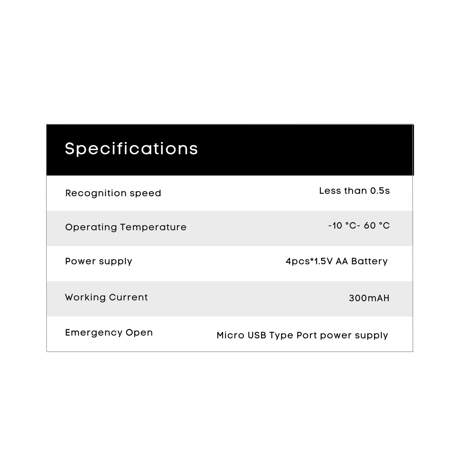 Lanva finger lock b3e0e5da9989