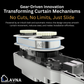 LAVNA 6 Meter Smart Curtain Rod