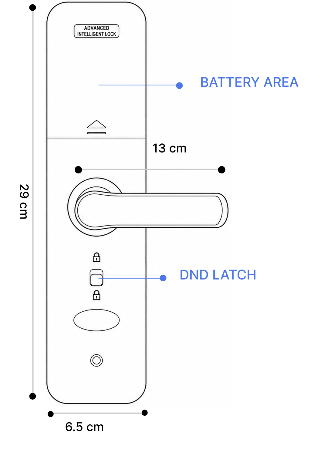Lock Dimension