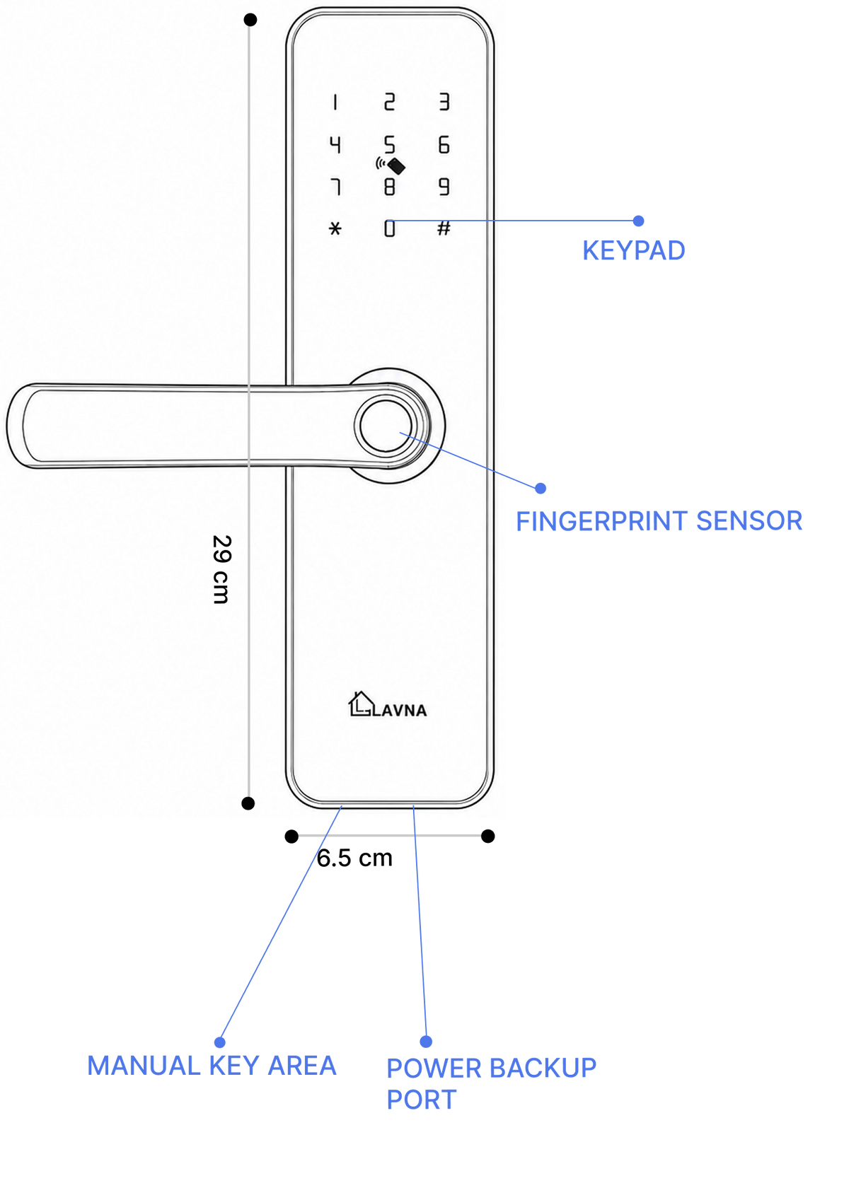 Lock Dimension
