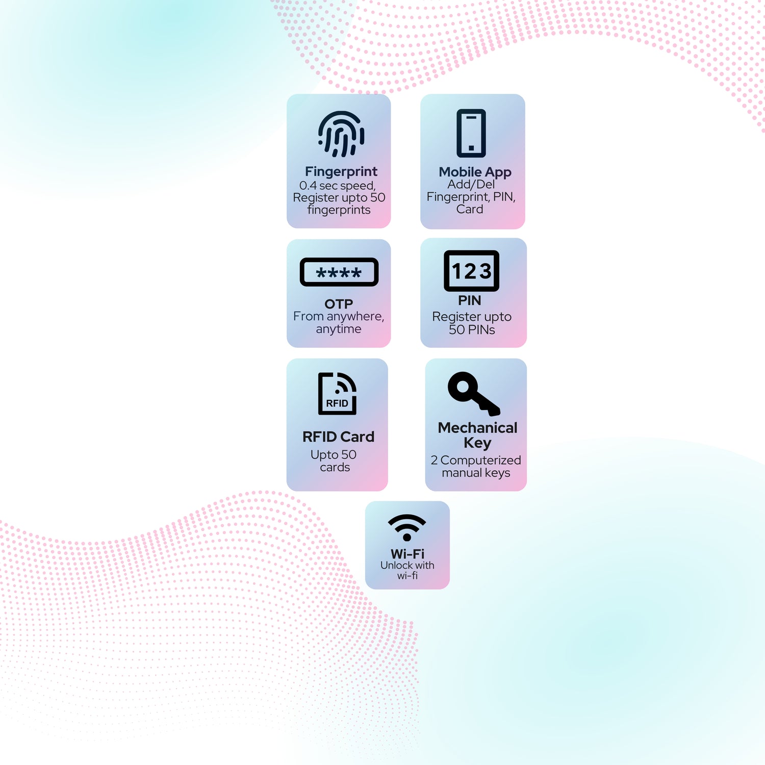 LAVNA locks LA8 smart fingerprint wifi door lock