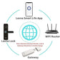LAVNA WiFi Gateway Unlock