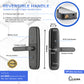 LAVNA Smart digital lock for doors