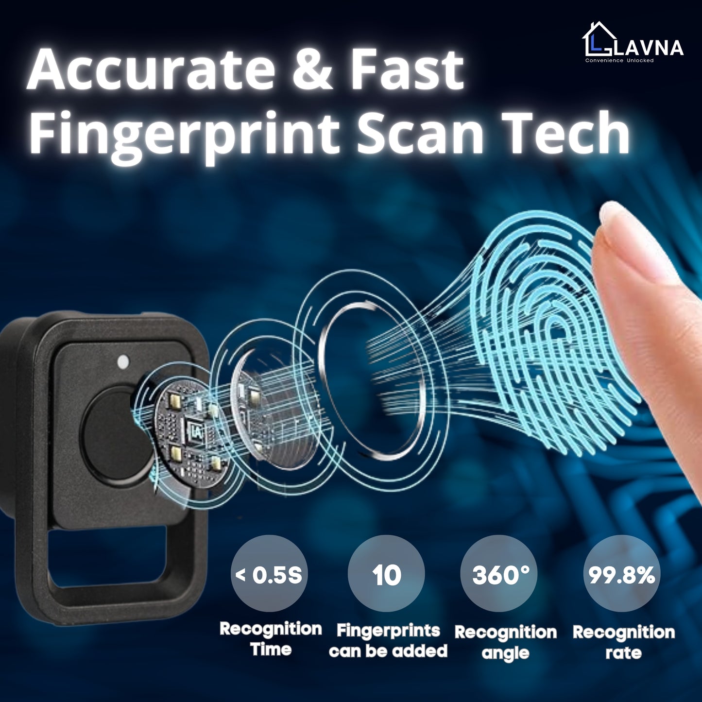 LAVNA LS11 Smart Fingerprint Cabinet, Drawer, Waredrobes Door Lock with Fingerprint Access, Fully Secured Lock (Black)