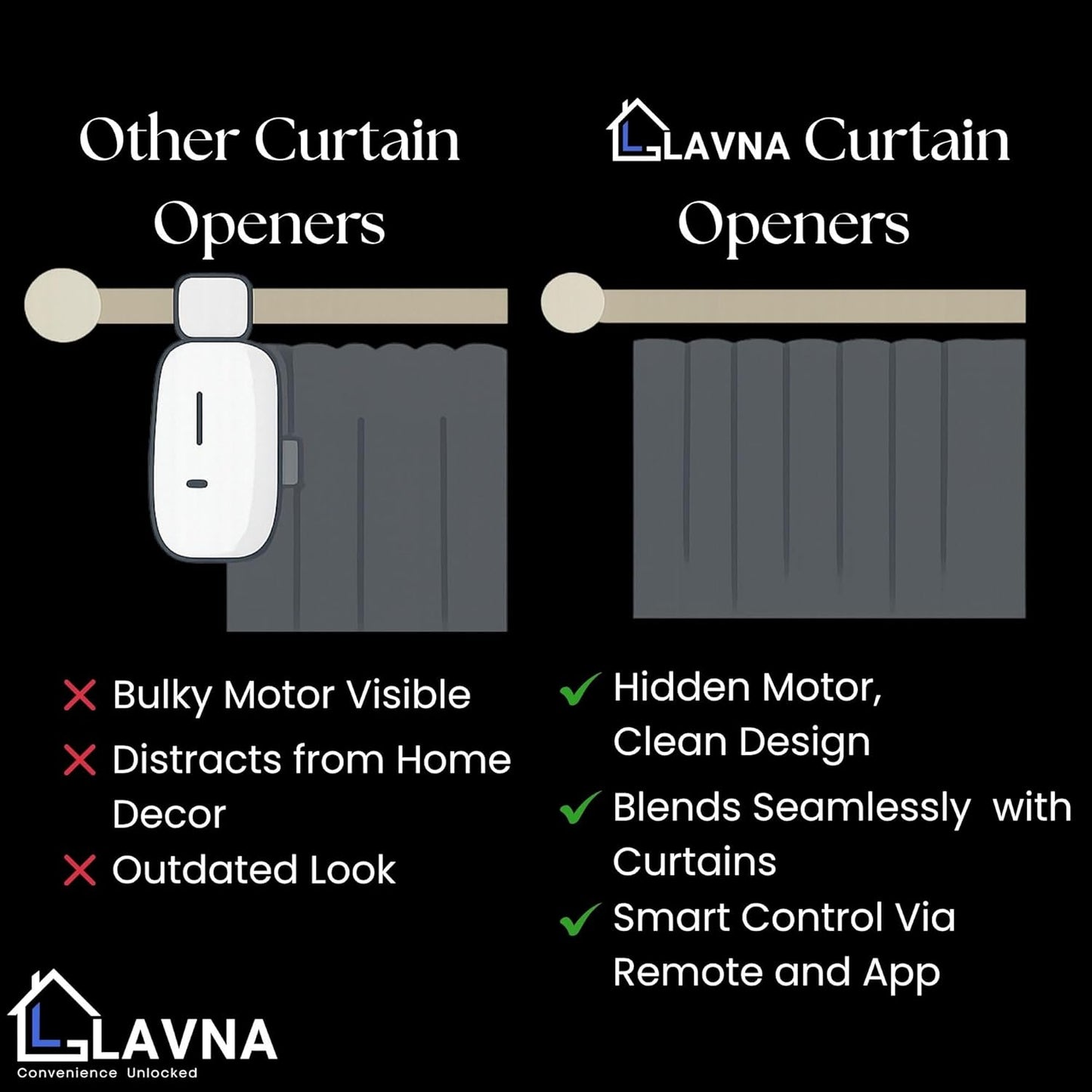 Motorized Curtains Track 