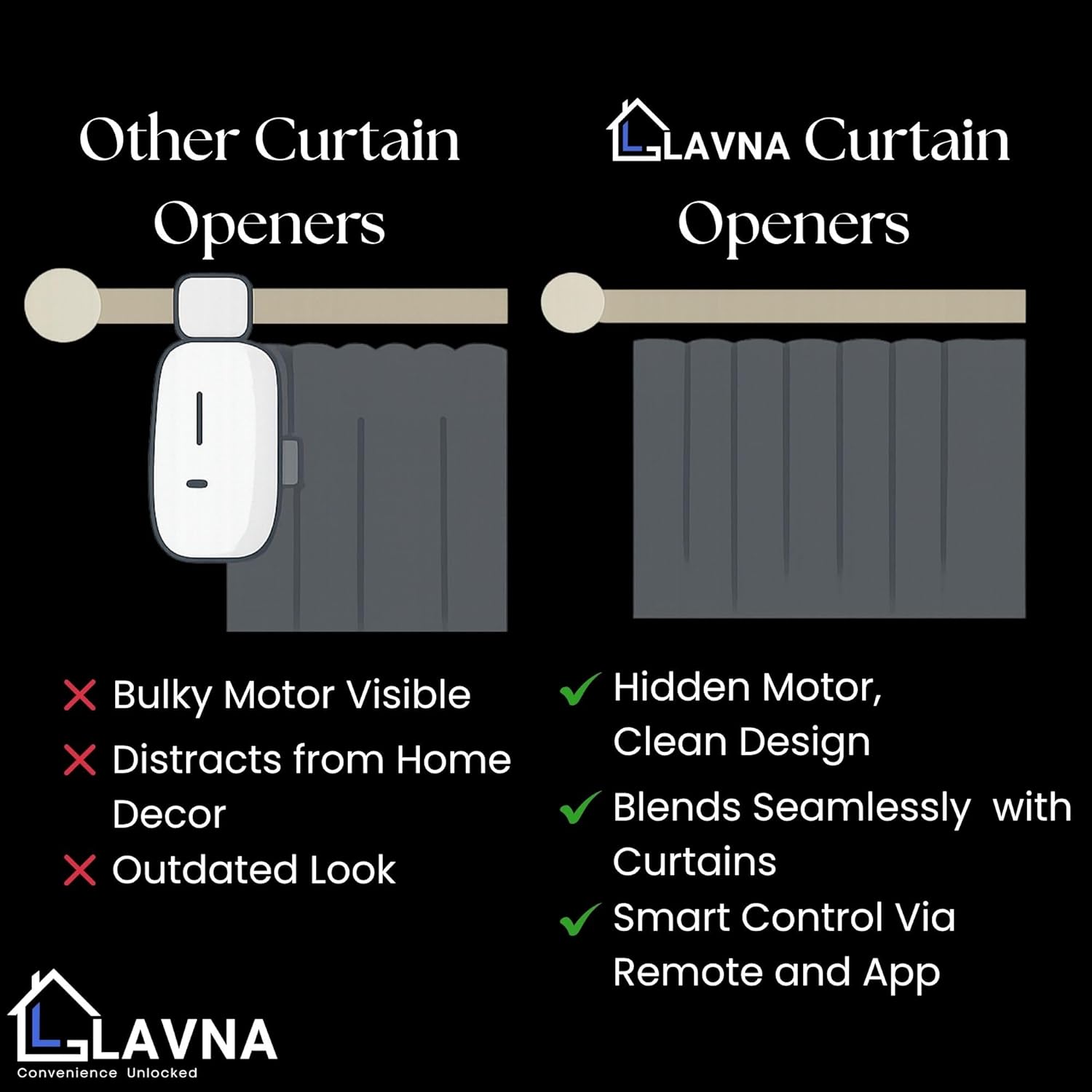 Motorized Curtains Track 