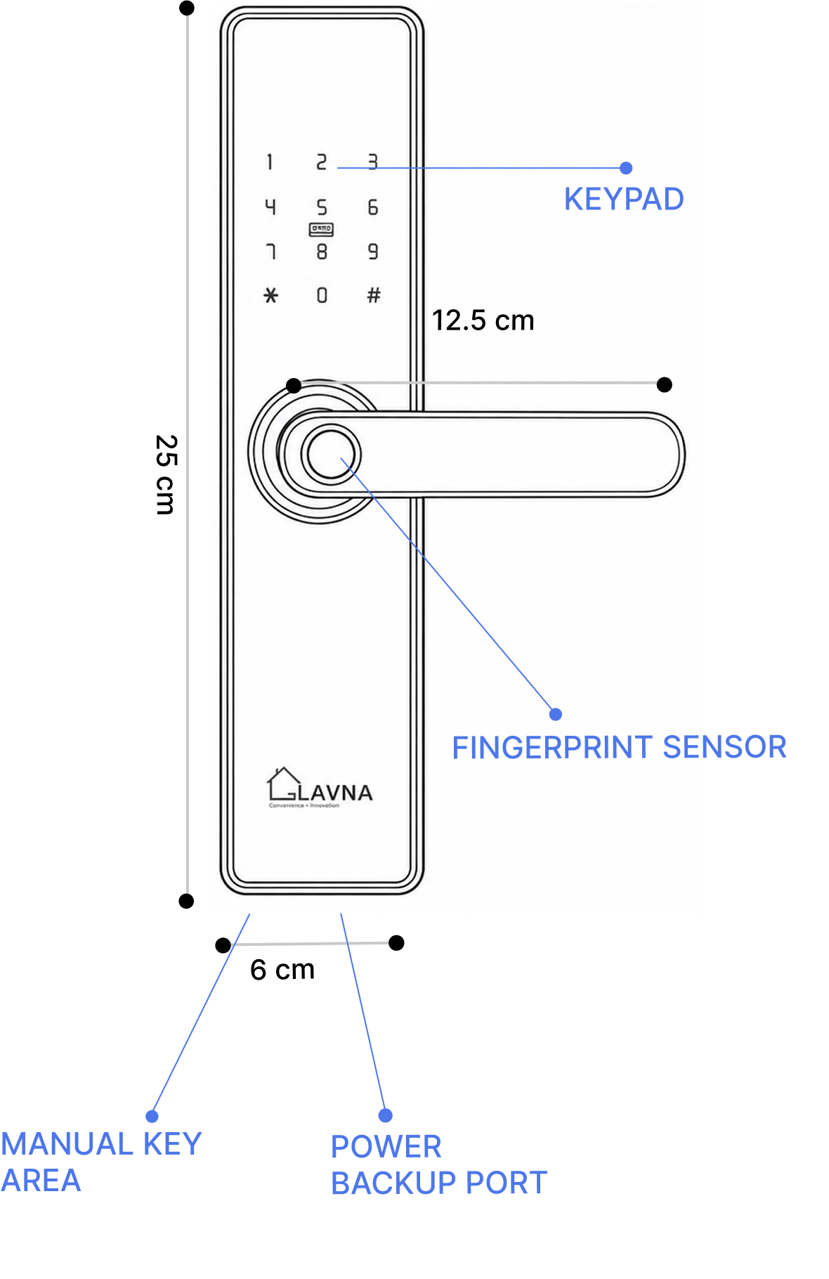 Lock Dimension