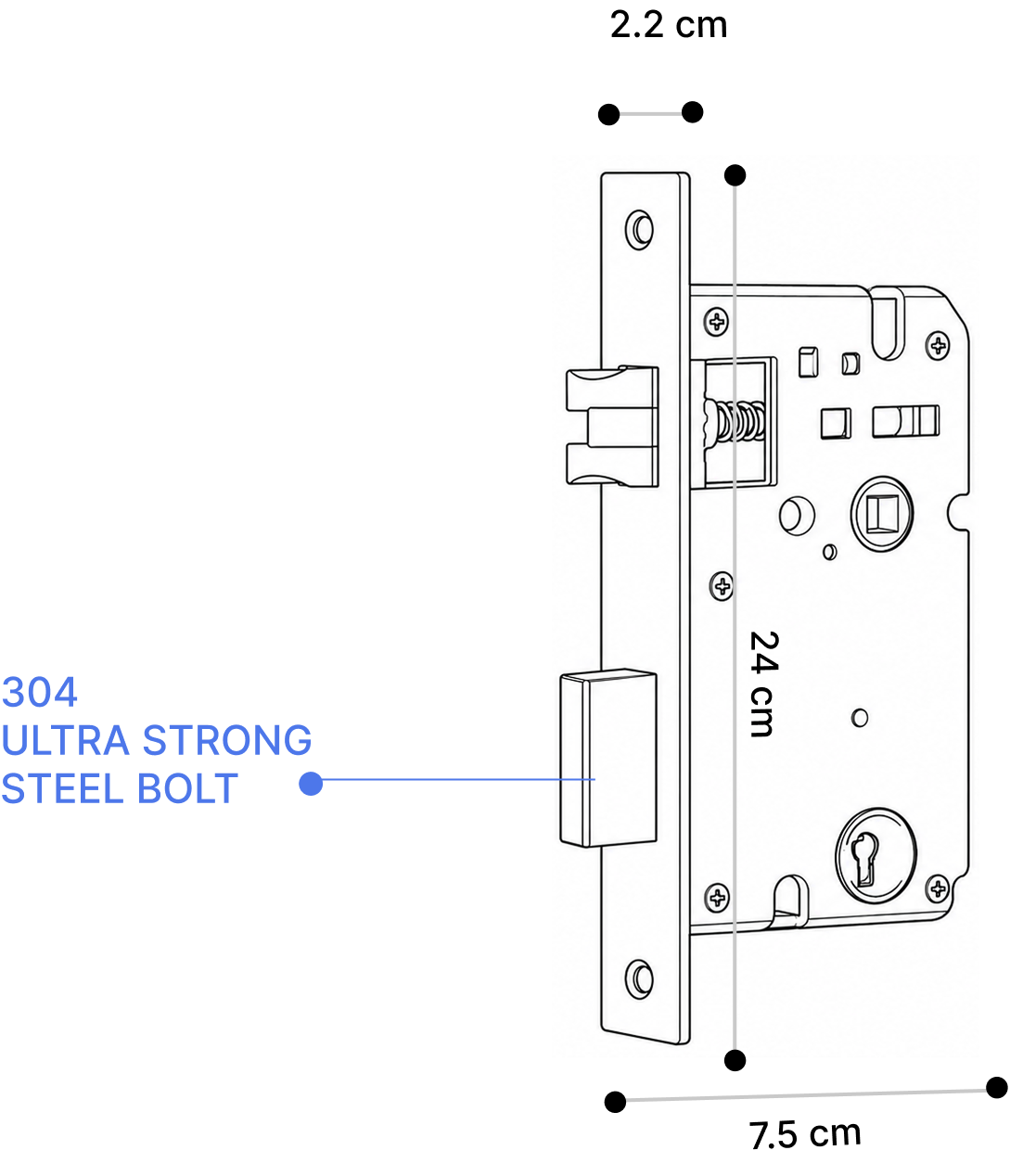 Lock Dimension