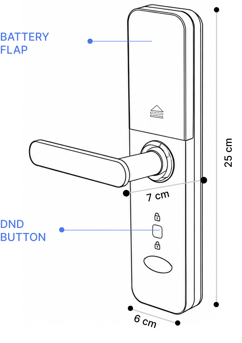 Lock Dimension