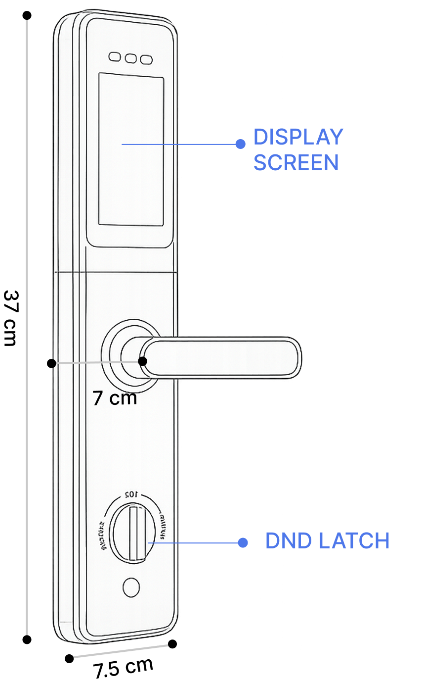 Lock Dimension