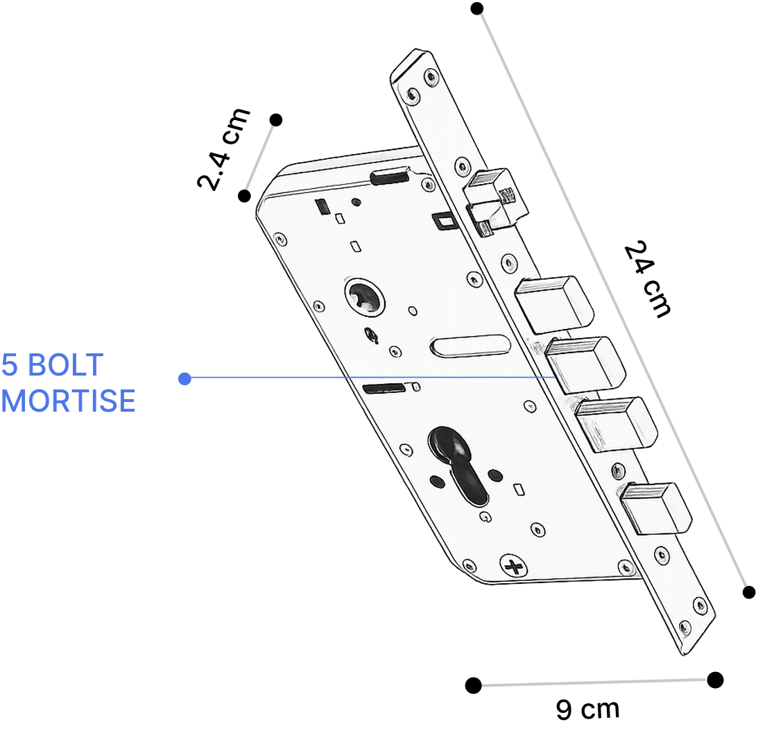 Lock Dimension