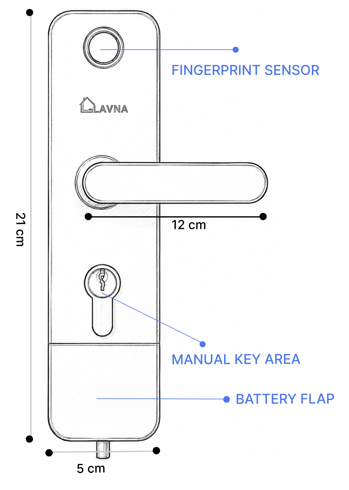 Lock Dimension
