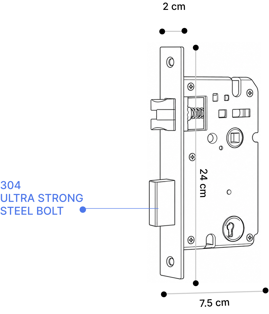 Lock Dimension