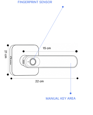 Lock Dimension