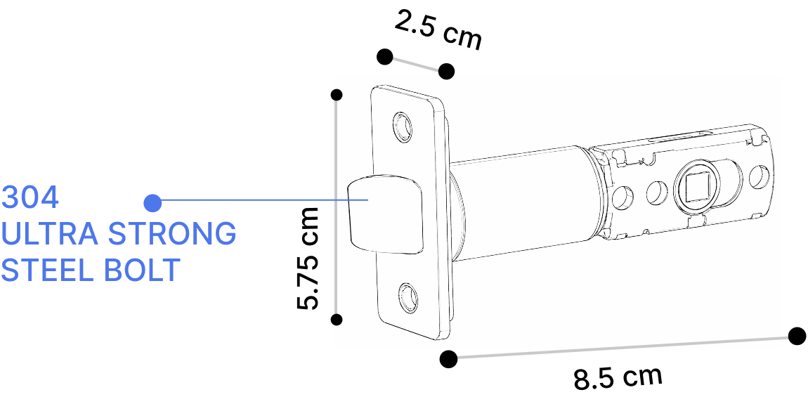 Lock Dimension