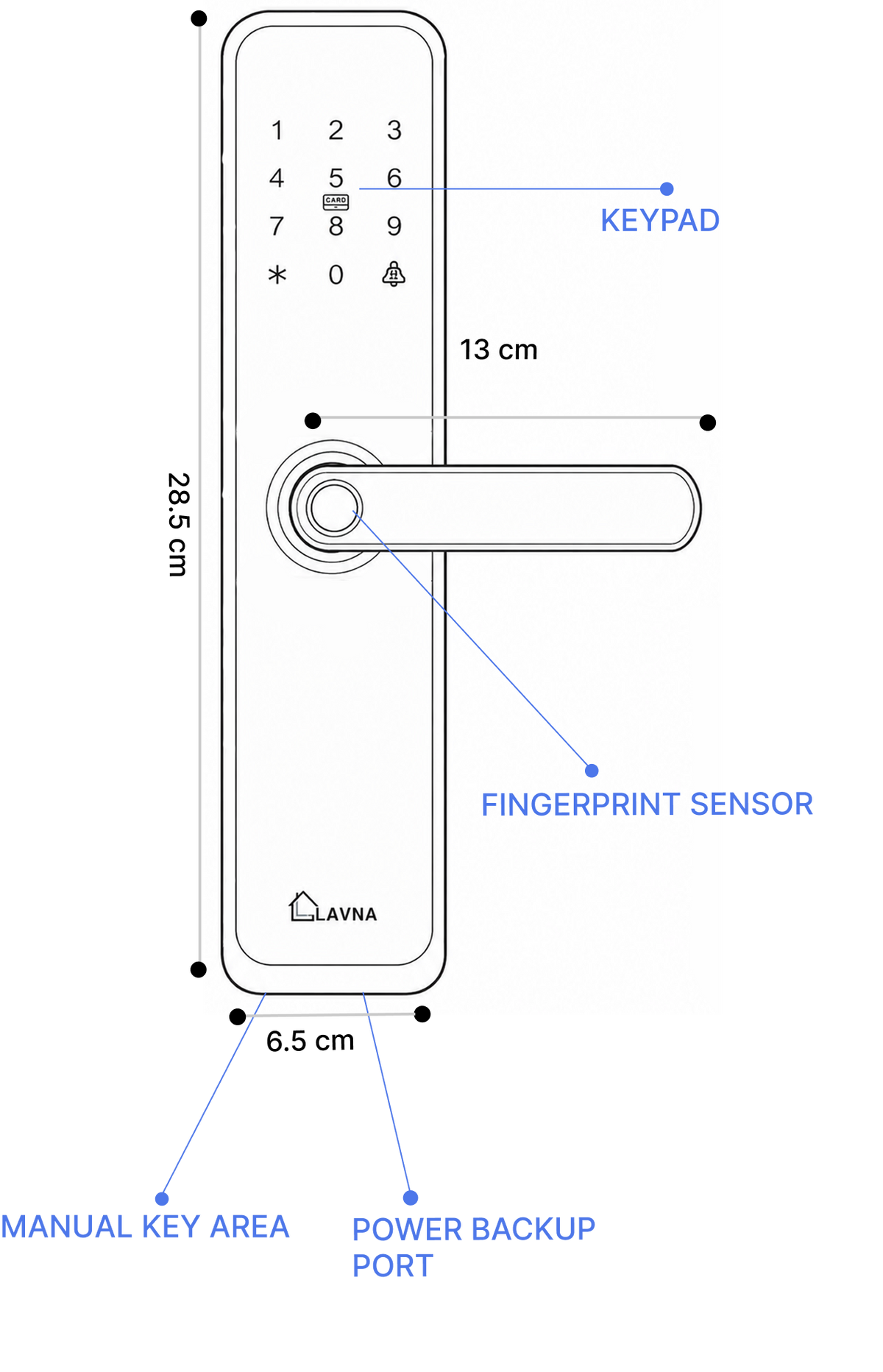 Lock Dimension