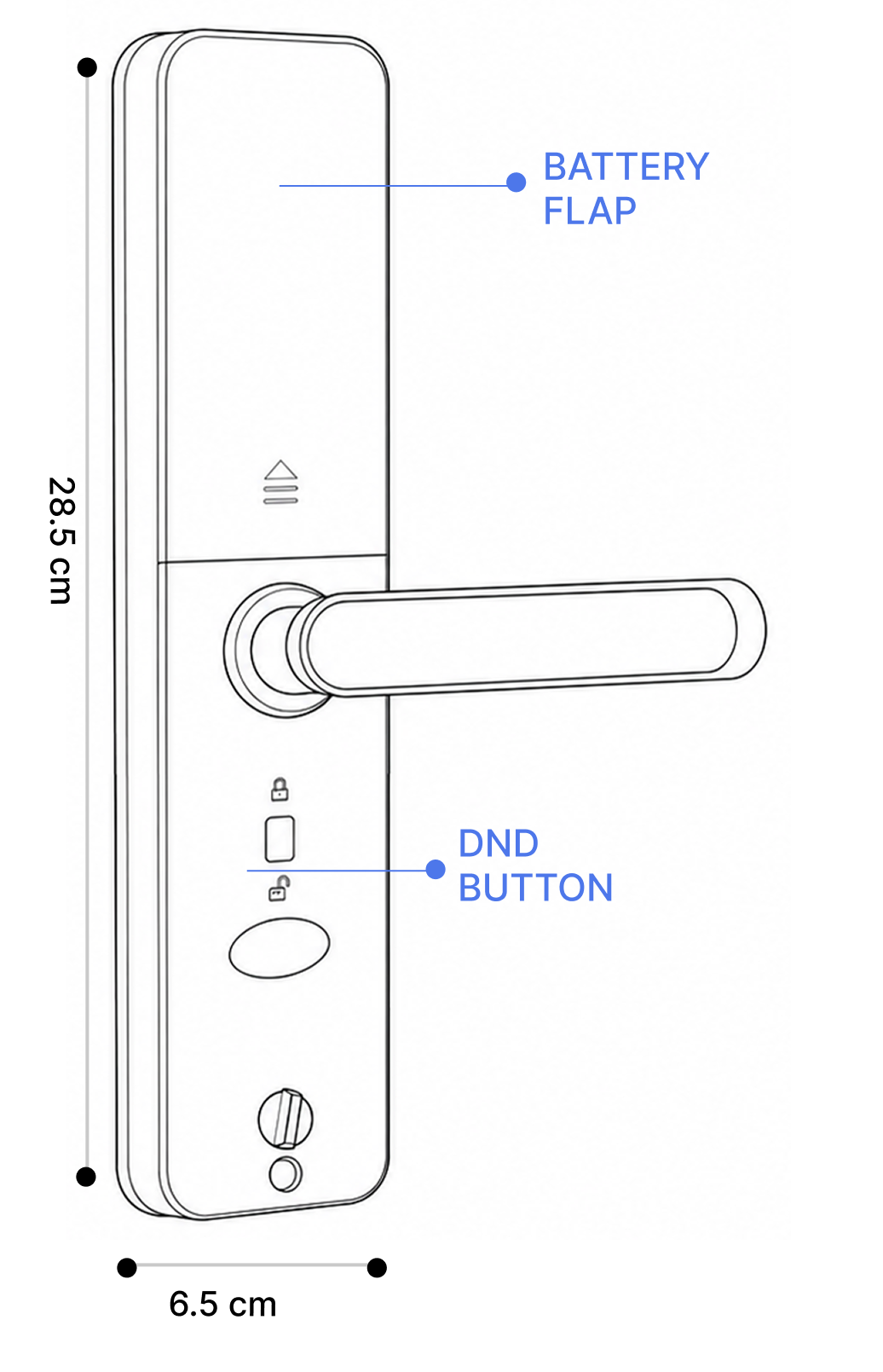 Lock Dimension