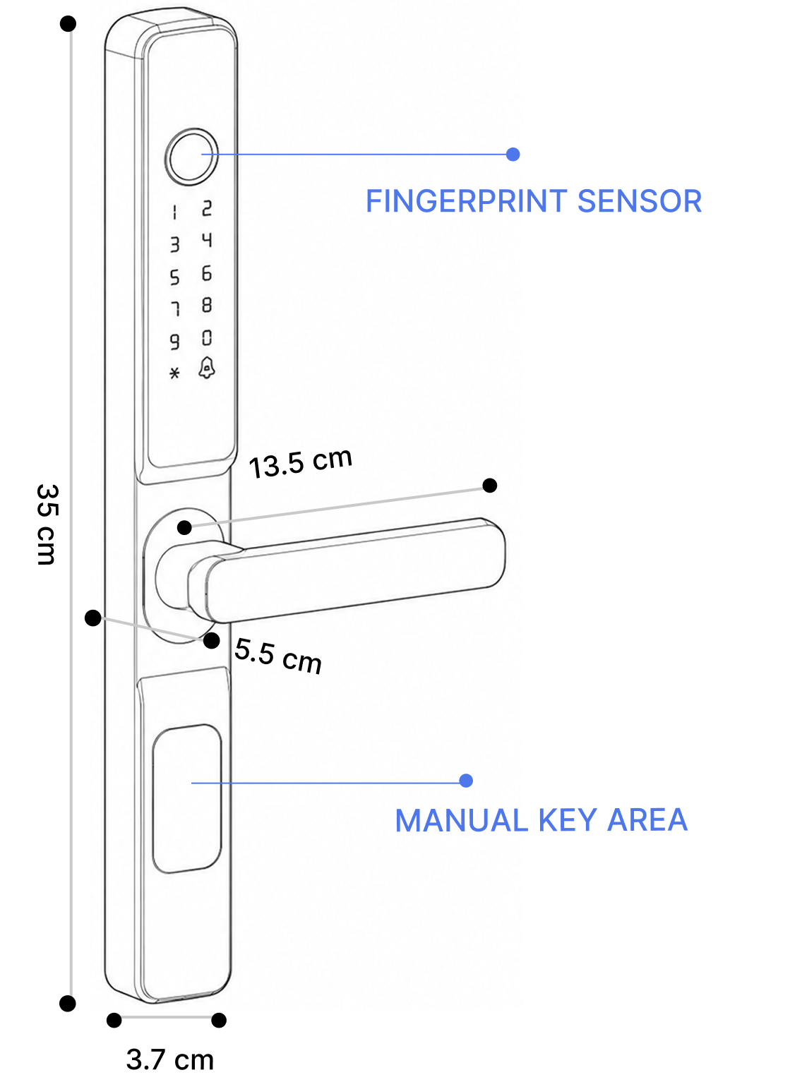Lock Dimension