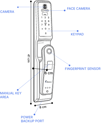 Lock Dimension