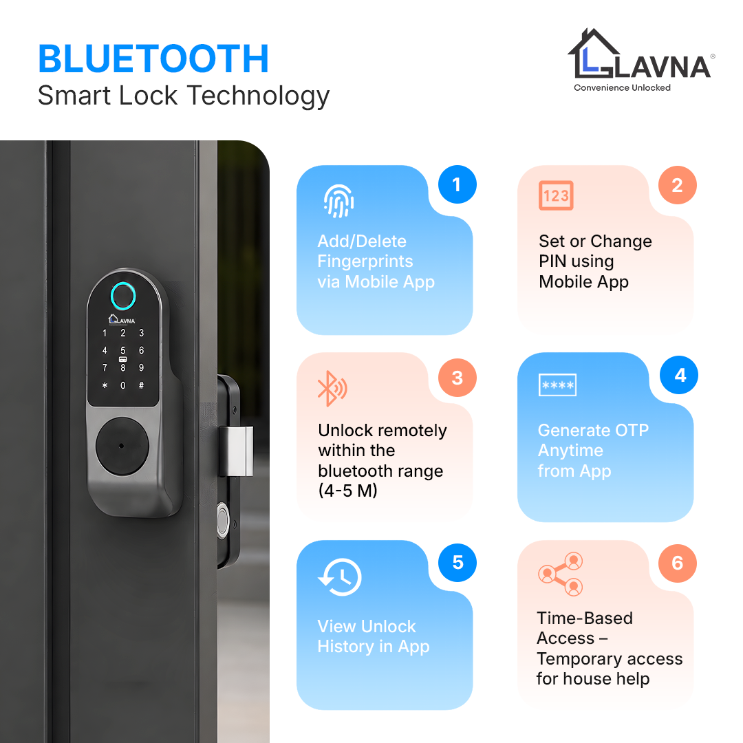 LE50 Digital Smart Metal Door Lock