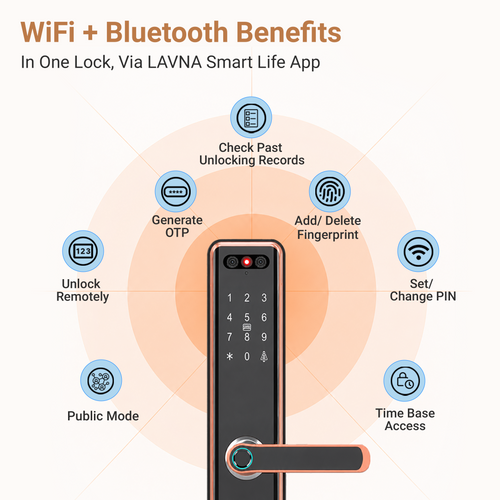 wifi+bluetooth benefits